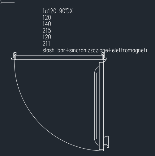 esempio di ATTMODE