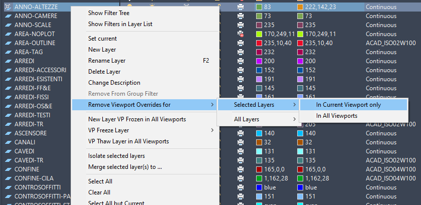 menu a comparsa "Remove viewport overrides for"