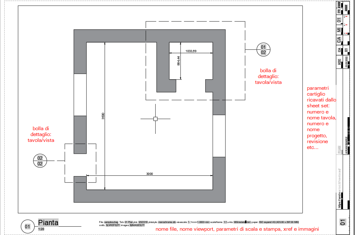 esempio di attributi field in un layout