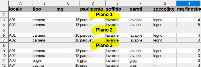 esempio errato di tabella dati in LibreOffice Calc