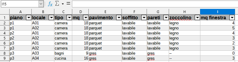 tabella dati in LibreOffice Calc