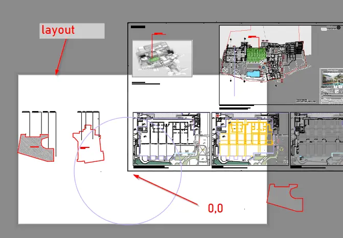 layout con origine sbagliata
