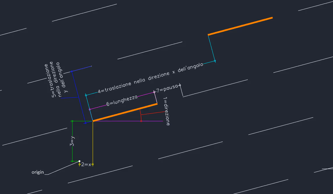 cad hatch: esempio commentato