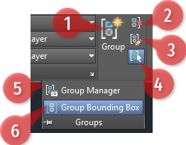 panel gruppi