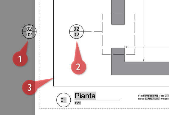 un esempio di oggetti apparentemente identici in model e paper space