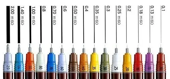 rapidograph